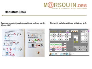 Résultats (2/3) Exemple: production pictographique réalisée par X.,  15 ans, IME Clavier virtuel alphabétique utilisé par M.R. 