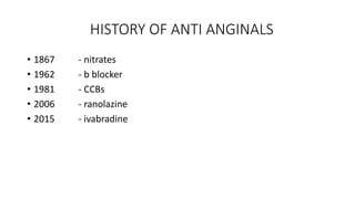 HISTORY OF ANTI ANGINALS
• 1867 - nitrates
• 1962 - b blocker
• 1981 - CCBs
• 2006 - ranolazine
• 2015 - ivabradine
 