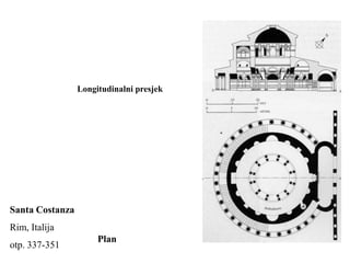 Longitudinalni presjek




Santa Costanza
Rim, Italija
                      Plan
otp. 337-351
 