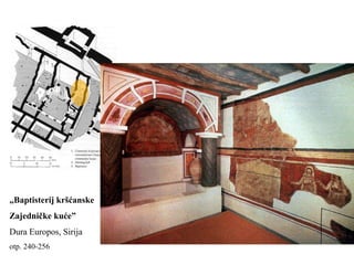„Baptisterij kršćanske
Zajedničke kuće”
Dura Europos, Sirija
otp. 240-256
 