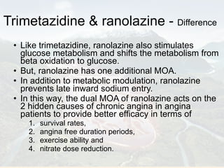 Trimetazidine & ranolazine -  Difference   Like trimetazidine, ranolazine also stimulates glucose metabolism and shifts the metabolism from beta oxidation to glucose. But, ranolazine has one additional MOA. In addition to metabolic modulation, ranolazine prevents late inward sodium entry. In this way, the dual MOA of ranolazine acts on the 2 hidden causes of chronic angina in angina patients to provide better efficacy in terms of  survival rates,  angina free duration periods,  exercise ability and  nitrate dose reduction. 