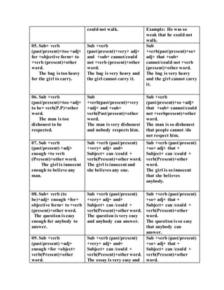 Tansformation of sentence | DOCX