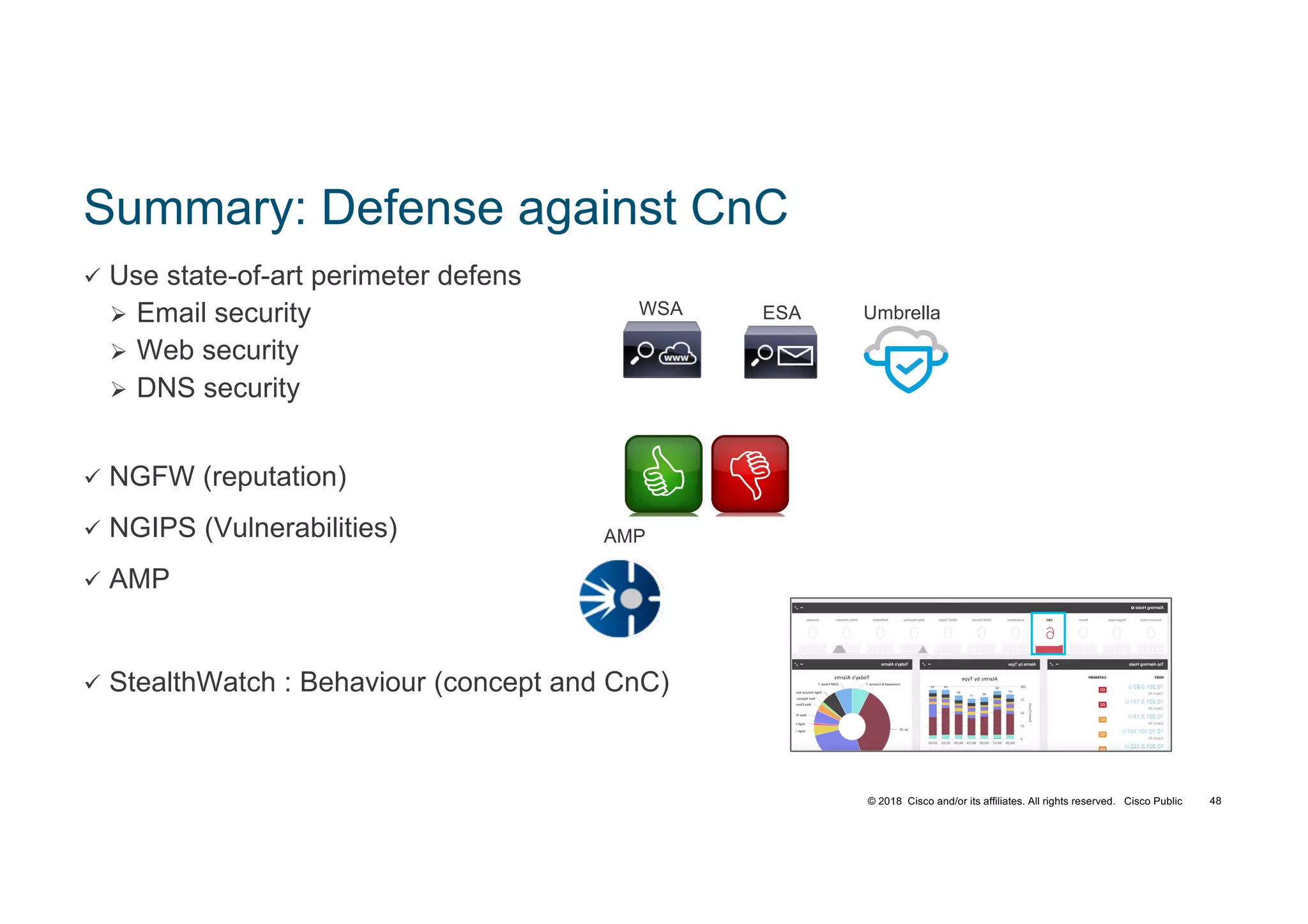 © 2018 Cisco and/or its affiliates. All rights reserved. Cisco Public
Summary: Defense against CnC
ü Use state-of-art perimeter defens
Ø Email security
Ø Web security
Ø DNS security
ü NGFW (reputation)
ü NGIPS (Vulnerabilities)
ü AMP
ü StealthWatch : Behaviour (concept and CnC)
TECSEC-2005 48
WSA ESA Umbrella
AMP
 