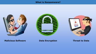 Protect Your Tally Data From Ransomware Attacks | PPTX