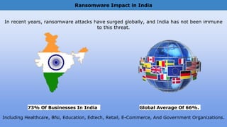 Protect Your Tally Data From Ransomware Attacks | PPTX