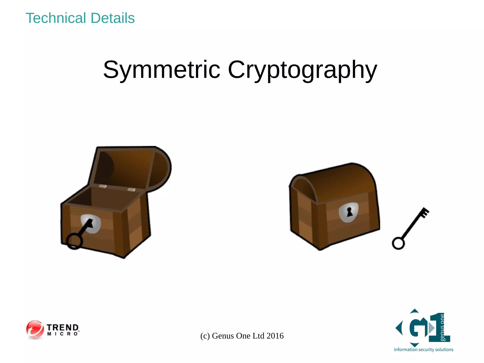 (c) Genus One Ltd 2016
Technical Details
Symmetric Cryptography
 