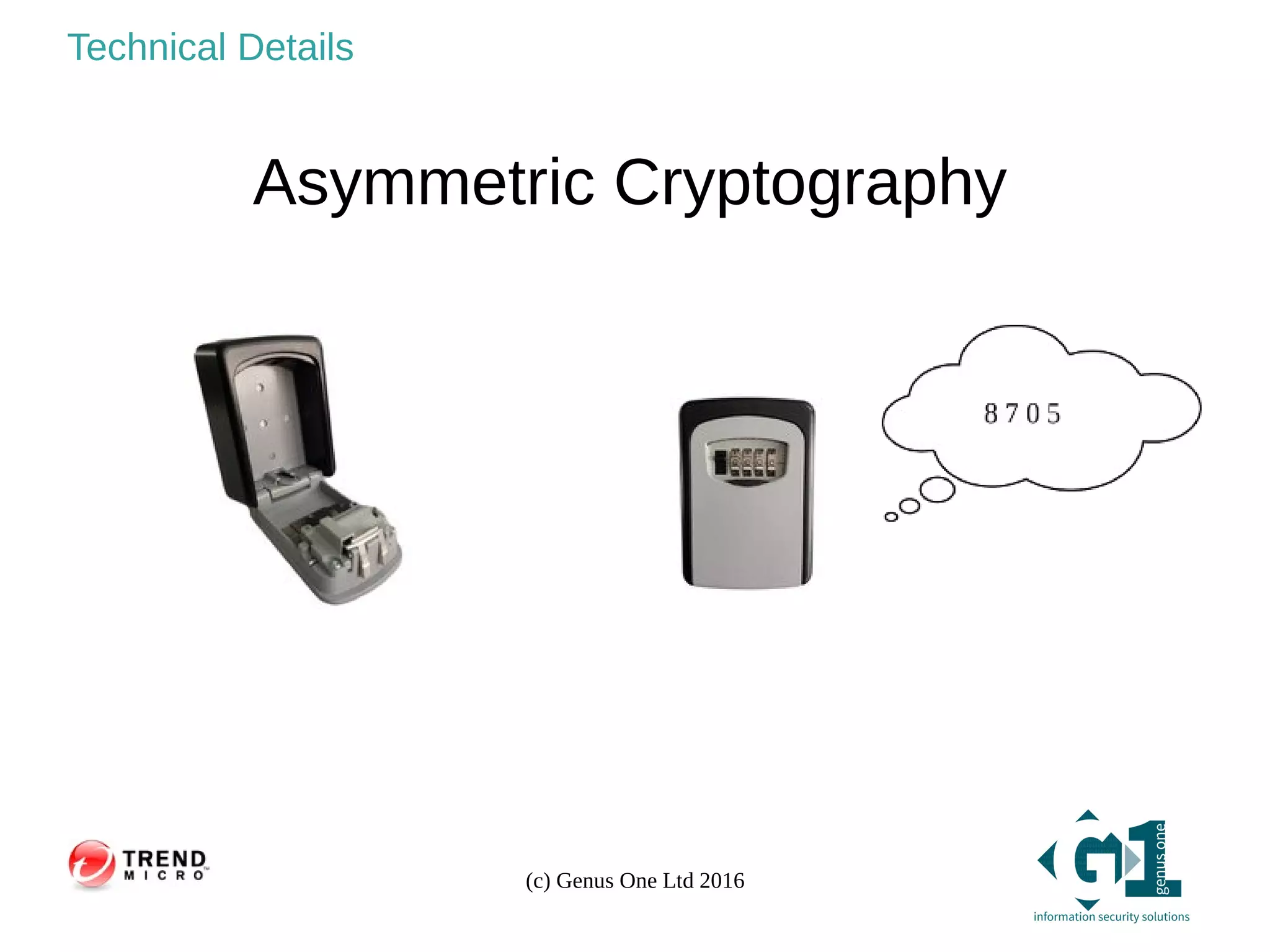 (c) Genus One Ltd 2016
Technical Details
Asymmetric Cryptography
 