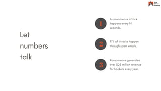 Let
numbers
talk
A ransomware attack
happens every 14
seconds.
1
91% of attacks happen
through spam emails.2
Ransomware generates
over $25 million revenue
for hackers every year.
3
 