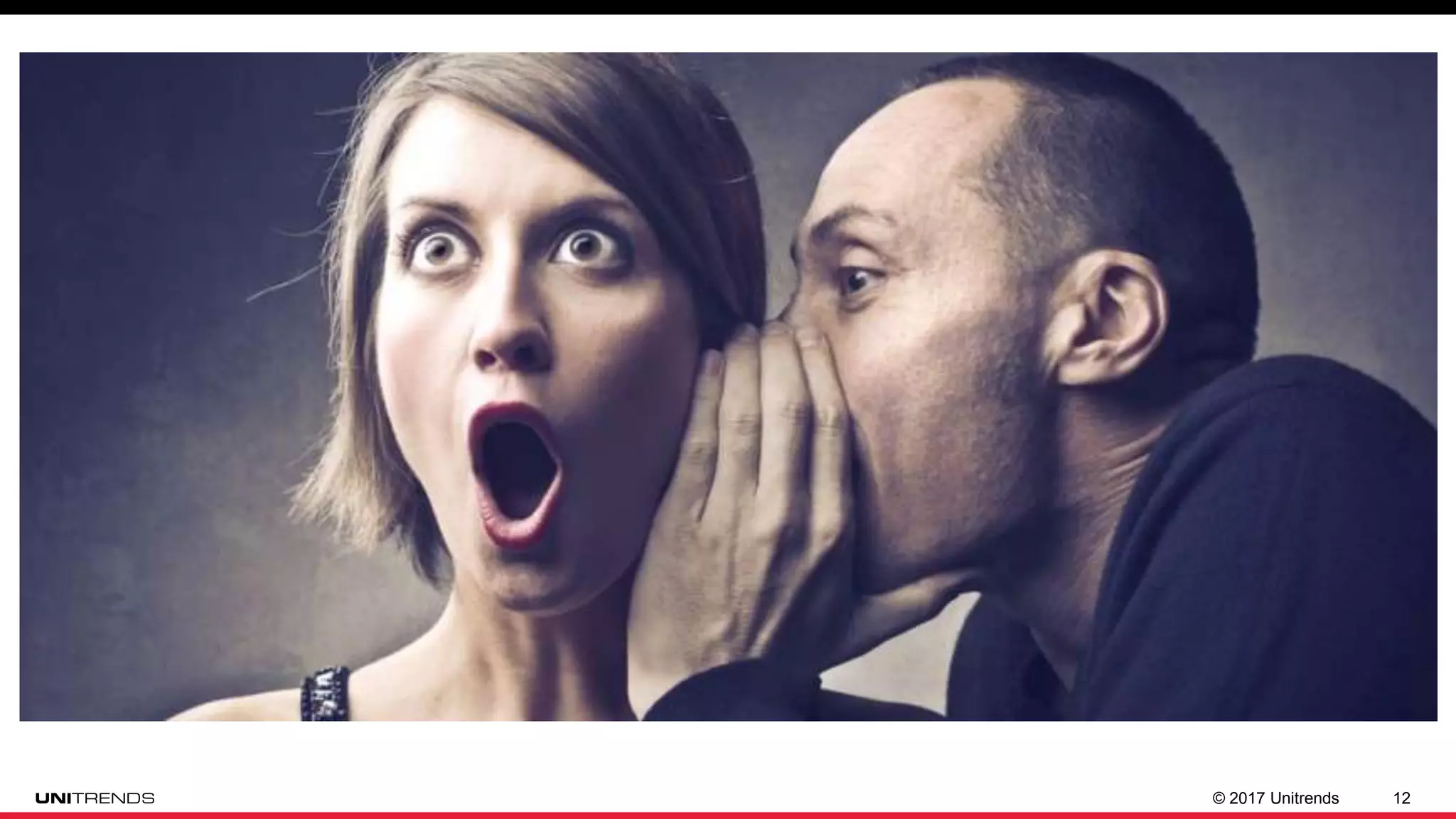 © 2017 Unitrends 12
 