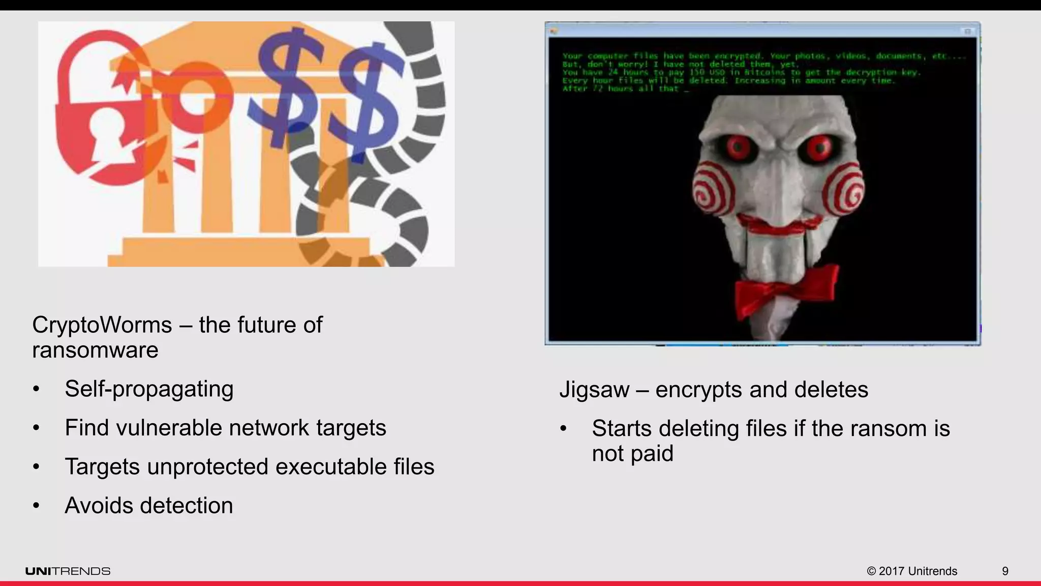 © 2017 Unitrends 9
CryptoWorms – the future of
ransomware
• Self-propagating
• Find vulnerable network targets
• Targets unprotected executable files
• Avoids detection
Jigsaw – encrypts and deletes
• Starts deleting files if the ransom is
not paid
 