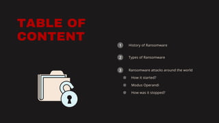 TABLE OF
CONTENT History of Ransomware
1
Types of Ransomware
2
Ransomware attacks around the world
3
How it started?
Modus Operandi
How was it stopped?
 