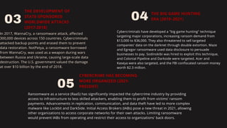 03
THE DEVELOPMENT OF
STATE-SPONSORED
WORLDWIDE ATTACKS
(2017-2018)
04 THE BIG GAME HUNTING
ERA (2019–2021)
In 2017, WannaCry, a ransomware attack, affected
300,000 devices across 150 countries. Cybercriminals
attacked backup points and erased them to prevent
data restoration. NotPetya, a ransomware borrowed
from WannaCry, was used as a weapon during wars
between Russia and Ukraine, causing large-scale data
destruction. The U.S. government valued the damage
at over $10 billion by the end of 2018.
Cybercriminals have developed a "big game hunting" technique
targeting major corporations, increasing ransom demand from
$13,000 to $36,000. They also threatened to sell targeted
companies' data on the darknet through double extortion. Maze
and Egregor ransomware used data disclosure to persuade
businesses to pay. Sodinokibi was hired to exploit this technique,
and Colonial Pipeline and Darkside were targeted. Acer and
Kaseya were also targeted, and the FBI confiscated ransom money
worth $2.3 million.
05
CYBERCRIME HAS BECOMING
MORE ORGANIZED (2021-
PRESENT)
Ransomware as a service (RaaS) has significantly impacted the cybercrime industry by providing
access to infrastructure to less skilled attackers, enabling them to profit from victims' ransom
payments. Advancements in replication, communication, and data theft have led to more complex
malware like Lockbit and DarkSide. Initial Access Brokers (IABs) pose a new threat in 2021, allowing
other organizations to access corporate networks for their own attacks. Limiting ransomware
would prevent IABs from operating and restrict their access to organizations' back doors.
 