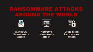 RANSOMWARE ATTACKS
AROUND THE WORLD
WannaCry
Ransomware
attack
NotPetya
ransomware
attack
Costa Rican
Ransomware
attack
 