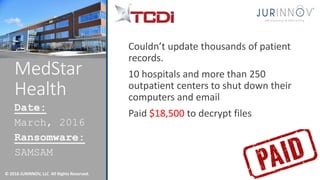 © 2016 JURINNOV, LLC All Rights Reserved.
MedStar
Health
Couldn’t update thousands of patient
records.
10 hospitals and more than 250
outpatient centers to shut down their
computers and email
Paid $18,500 to decrypt files
Date:
March, 2016
Ransomware:
SAMSAM
 