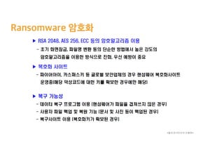 <출처:한국인터넷 진흥원>
 