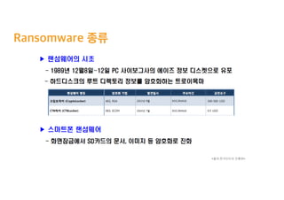 <출처:한국인터넷 진흥원>
 
