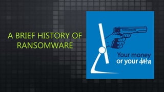 A BRIEF HISTORY OF
RANSOMWARE
 