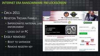 INTERNET ERA RANSOMWARE: FBI LOCKSCREEN
• CIRCA 2011
• REVETON TROJAN FAMILY
• IMPERSONATES NATIONAL LAW
ENFORCEMENT
• LOCKS OUT OF PC
• EASILY REMOVED
• BOOT TO SAFEMODE
• REMOVE REGISTRY KEY
 