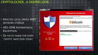 CRYPTOLOCKER…A DEEPER LOOK.
• INFECTED LOCAL DRIVES AND
NETWORK STORAGE
• AES-2048 ASYMMETRICAL
ENCRYPTION
• DE-FACTO NAME FOR EVERY
‘CRYPTO’ INFECTION TODAY
 