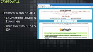 CRYPTOWALL
• EXPLODED IN END OF 2014
• COMPROMISED SERVERS &
EXPLOIT KITS
• USED ANONYMOUS TOR &
I2P
 