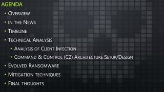 AGENDA
• OVERVIEW
• IN THE NEWS
• TIMELINE
• TECHNICAL ANALYSIS
• ANALYSIS OF CLIENT INFECTION
• COMMAND & CONTROL (C2) ARCHITECTURE SETUP/DESIGN
• EVOLVED RANSOMWARE
• MITIGATION TECHNIQUES
• FINAL THOUGHTS
 