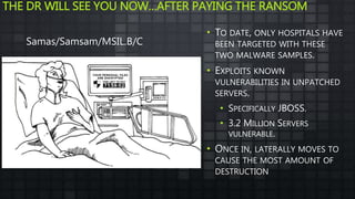 THE DR WILL SEE YOU NOW…AFTER PAYING THE RANSOM
• TO DATE, ONLY HOSPITALS HAVE
BEEN TARGETED WITH THESE
TWO MALWARE SAMPLES.
• EXPLOITS KNOWN
VULNERABILITIES IN UNPATCHED
SERVERS.
• SPECIFICALLY JBOSS.
• 3.2 MILLION SERVERS
VULNERABLE.
• ONCE IN, LATERALLY MOVES TO
CAUSE THE MOST AMOUNT OF
DESTRUCTION
Samas/Samsam/MSIL.B/C
 