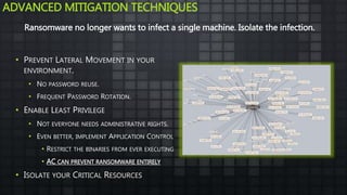 ADVANCED MITIGATION TECHNIQUES
• PREVENT LATERAL MOVEMENT IN YOUR
ENVIRONMENT.
• NO PASSWORD REUSE.
• FREQUENT PASSWORD ROTATION.
• ENABLE LEAST PRIVILEGE
• NOT EVERYONE NEEDS ADMINISTRATIVE RIGHTS.
• EVEN BETTER, IMPLEMENT APPLICATION CONTROL
• RESTRICT THE BINARIES FROM EVER EXECUTING
• AC CAN PREVENT RANSOMWARE ENTIRELY
• ISOLATE YOUR CRITICAL RESOURCES
Ransomware no longer wants to infect a single machine. Isolate the infection.
 