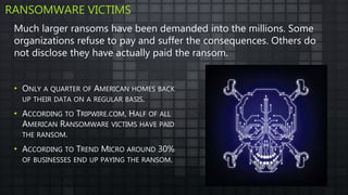 RANSOMWARE VICTIMS
• ONLY A QUARTER OF AMERICAN HOMES BACK
UP THEIR DATA ON A REGULAR BASIS.
• ACCORDING TO TRIPWIRE.COM, HALF OF ALL
AMERICAN RANSOMWARE VICTIMS HAVE PAID
THE RANSOM.
• ACCORDING TO TREND MICRO AROUND 30%
OF BUSINESSES END UP PAYING THE RANSOM.
Much larger ransoms have been demanded into the millions. Some
organizations refuse to pay and suffer the consequences. Others do
not disclose they have actually paid the ransom.
 