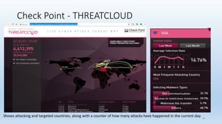 Check Point - THREATCLOUD
Shows attacking and targeted countries, along with a counter of how many attacks have happened in the current day. 19
 