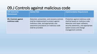 09.J Controls against malicious code
CSF Control for
Ransomware
Control Text Implementation Requirement
09.J Controls against
malicious code
Detection, prevention, and recovery controls
shall be implemented to protect against
malicious code, and appropriate user
awareness procedures on malicious code
shall be provided.
Protection against malicious code
shall be based on malicious code
detection and repair software,
security awareness, and appropriate
system access and change
management controls.
25
 
