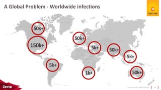 PRIVATE AND CONFIDENTIAL 10
50k+
A Global Problem - Worldwide infections
150k+
50k+
5k+
5k+ 50k+
50k+
5k+
1k+
 