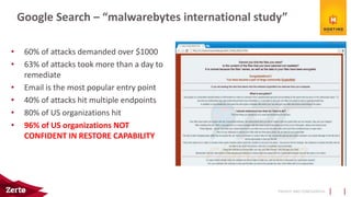 PRIVATE AND CONFIDENTIAL
• 60% of attacks demanded over $1000
• 63% of attacks took more than a day to
remediate
• Email is the most popular entry point
• 40% of attacks hit multiple endpoints
• 80% of US organizations hit
• 96% of US organizations NOT
CONFIDENT IN RESTORE CAPABILITY
Google Search – “malwarebytes international study”
 