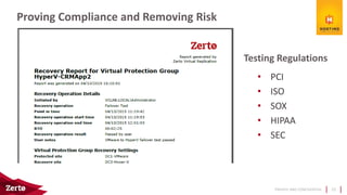 PRIVATE AND CONFIDENTIAL
Proving Compliance and Removing Risk
25
• PCI
• ISO
• SOX
• HIPAA
• SEC
Testing Regulations
 