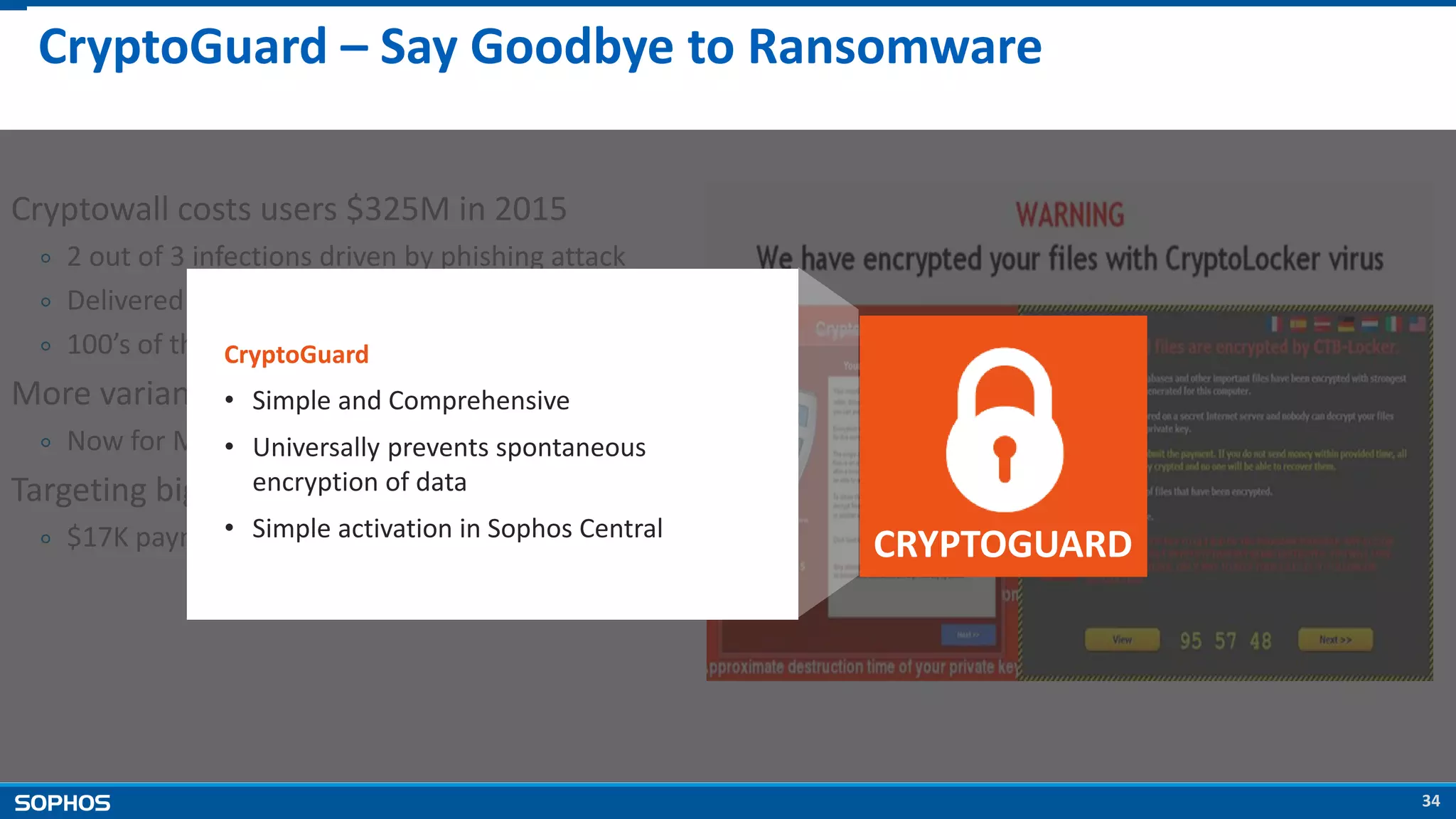 34
Ransomware
Cryptowall costs users $325M in 2015
￮ 2 out of 3 infections driven by phishing attack
￮ Delivered by drive by exploit kits
￮ 100’s of thousands of victims world wide
More variants – Locky and Samas
￮ Now for MAC and Windows users
Targeting bigger Phish
￮ $17K payment from California hospital
CryptoGuard
• Simple and Comprehensive
• Universally prevents spontaneous
encryption of data
• Simple activation in Sophos Central
CRYPTOGUARD
CryptoGuard – Say Goodbye to Ransomware
 