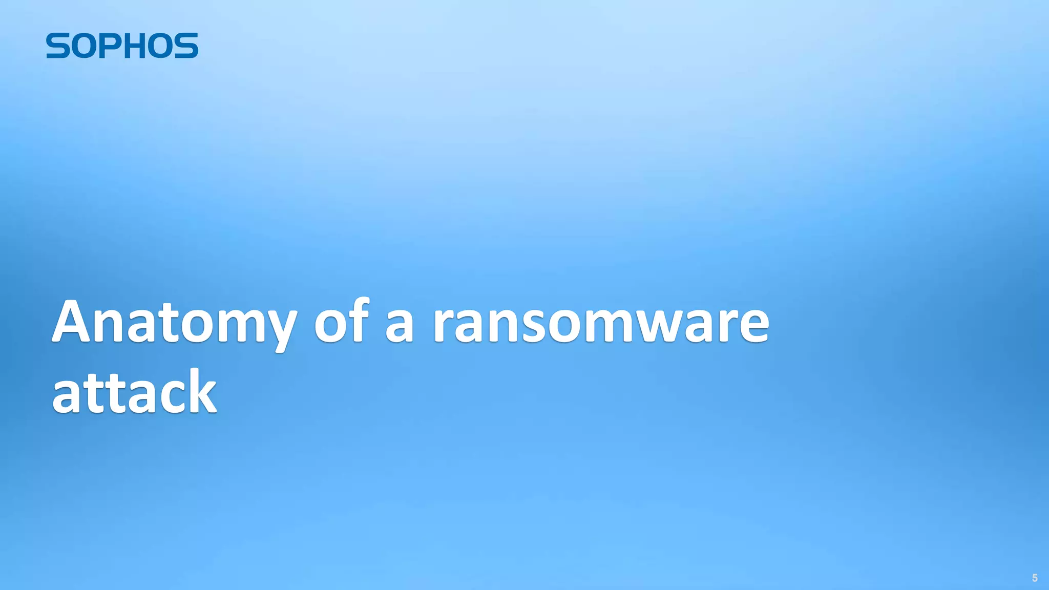 55
Anatomy of a ransomware
attack
 
