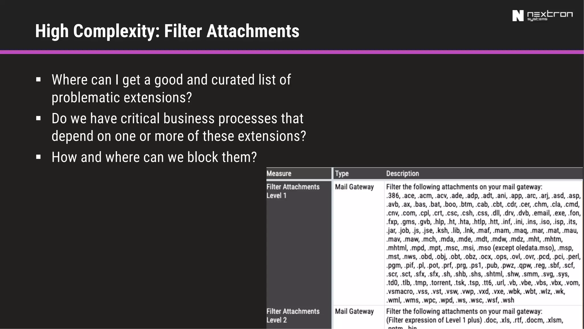 High Complexity: Filter Attachments
§ Where can I get a good and curated list of
problematic extensions?
§ Do we have critical business processes that
depend on one or more of these extensions?
§ How and where can we block them?
 