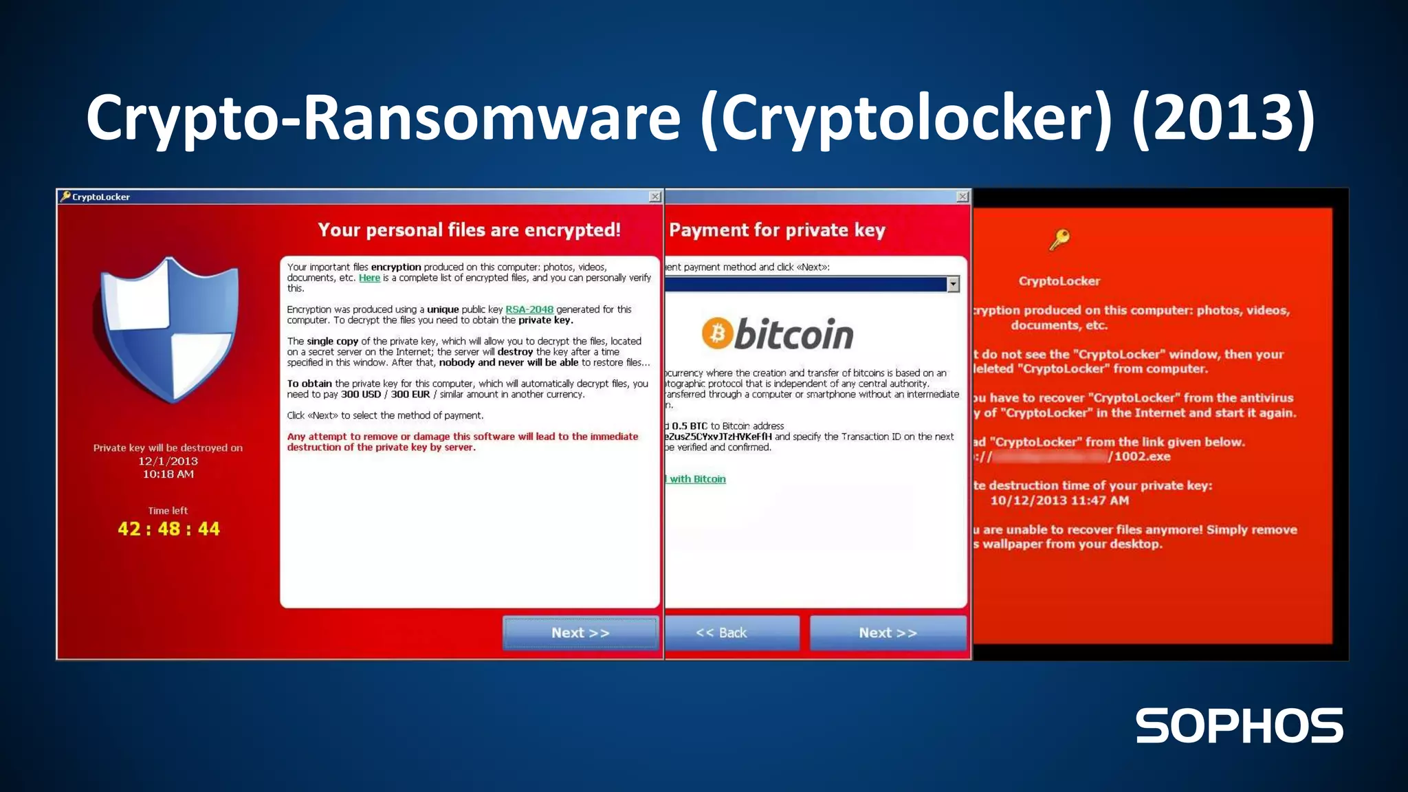 Crypto-Ransomware (Cryptolocker) (2013)
 