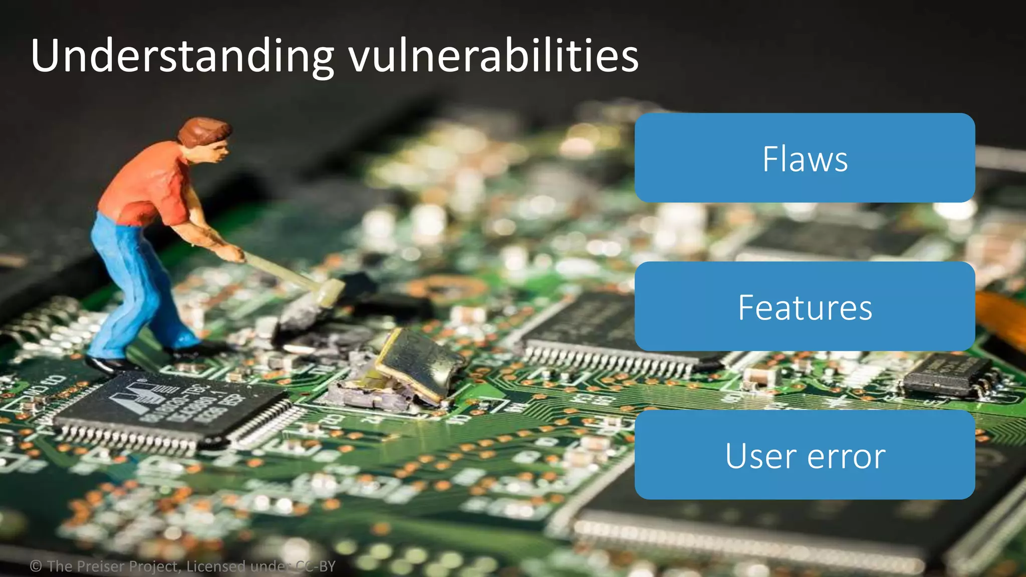 Understanding vulnerabilities
User error
Flaws
Features
© The Preiser Project, Licensed under CC-BY
 