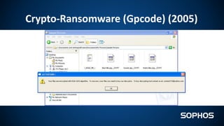 Crypto-Ransomware (Gpcode) (2005)
 