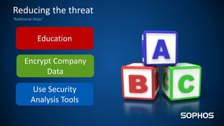 ”Additional Steps”
Reducing the threat
Use Security
Analysis Tools
Education
Encrypt Company
Data
 