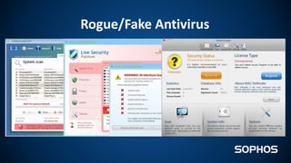 Rogue/Fake Antivirus
 