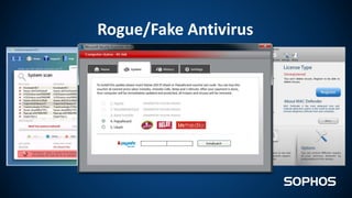 Rogue/Fake Antivirus
 