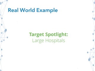 Real World Example
Target Spotlight:
Large Hospitals
 