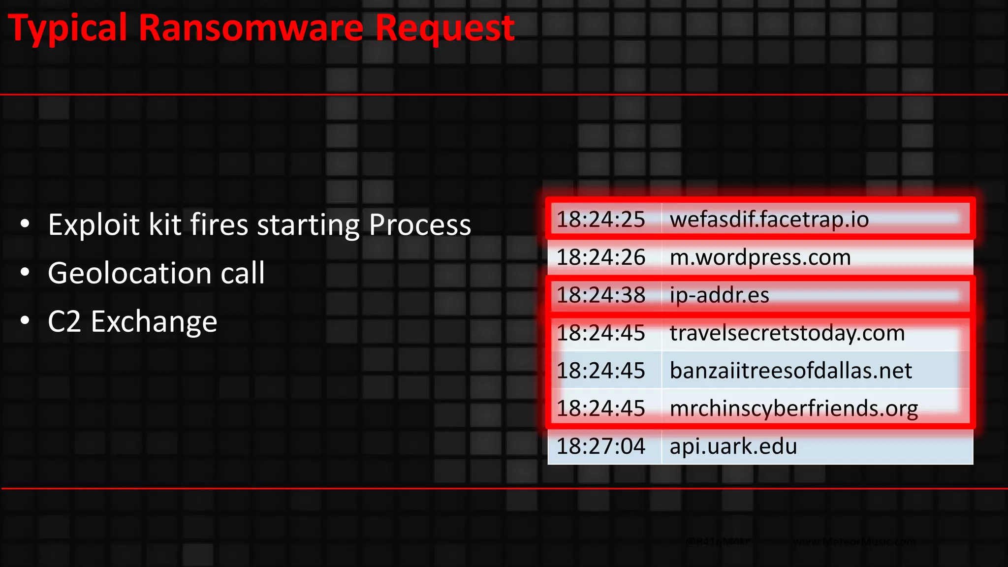 @R41nM4kr www.MeteorMusic.com
Typical Ransomware Request
• Exploit kit fires starting Process
• Geolocation call
• C2 Exchange
18:24:25 wefasdif.facetrap.io
18:24:26 m.wordpress.com
18:24:38 ip-addr.es
18:24:45 travelsecretstoday.com
18:24:45 banzaiitreesofdallas.net
18:24:45 mrchinscyberfriends.org
18:27:04 api.uark.edu
 