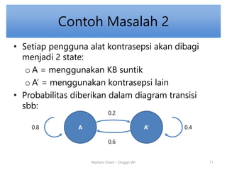 Contoh Masalah 2 
• Setiap pengguna alat kontrasepsi akan dibagi 
menjadi 2 state: 
o A = menggunakan KB suntik 
o A’ = menggunakan kontrasepsi lain 
• Probabilitas diberikan dalam diagram transisi 
sbb: 
0.2 
0.8 0.4 
A A’ 
0.6 
Markov Chain - Onggo Wr 
11 
 