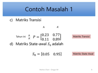 Contoh Masalah 1 
c) Matriks Transisi 
푃 = 
A A’ 
0.23 0.77 
0.11 0.89 
d) Matriks State-awal 푆0 adalah 
푆0 = 0.05 0.95 
Markov Chain - Onggo Wr 
A 
A’ 
Tahun ini Matriks Transisi 
Matriks State-Awal 
8 
 
