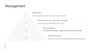Marsupialization Small Ranula ranula_clinical features and management.pptx