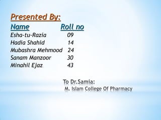 Presented By:
Name Roll no
Esha-tu-Razia 09
Hadia Shahid 14
Mubashra Mehmood 24
Sanam Manzoor 30
Minahil Ejaz 43
 