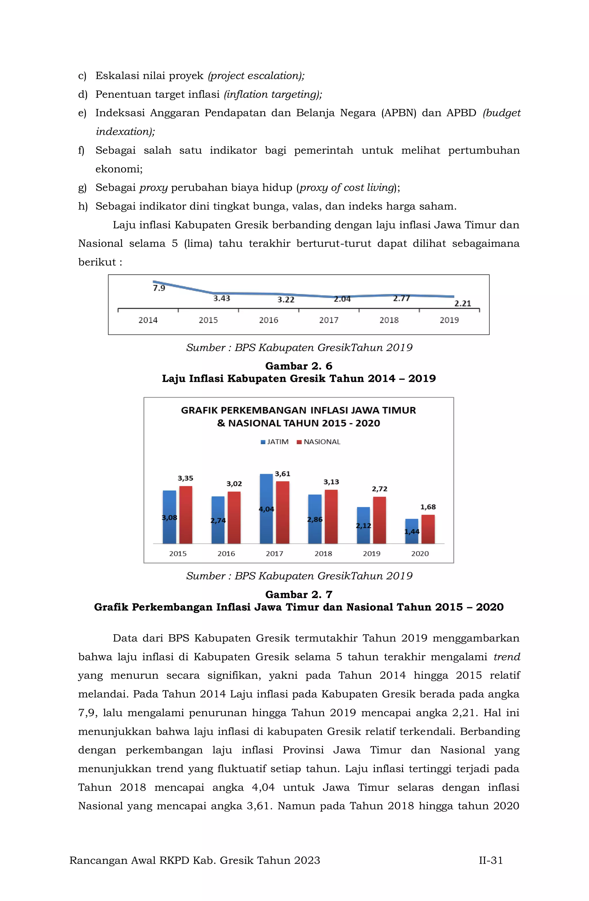Ranwal Rkpd Tahun 2023 1 Pdf