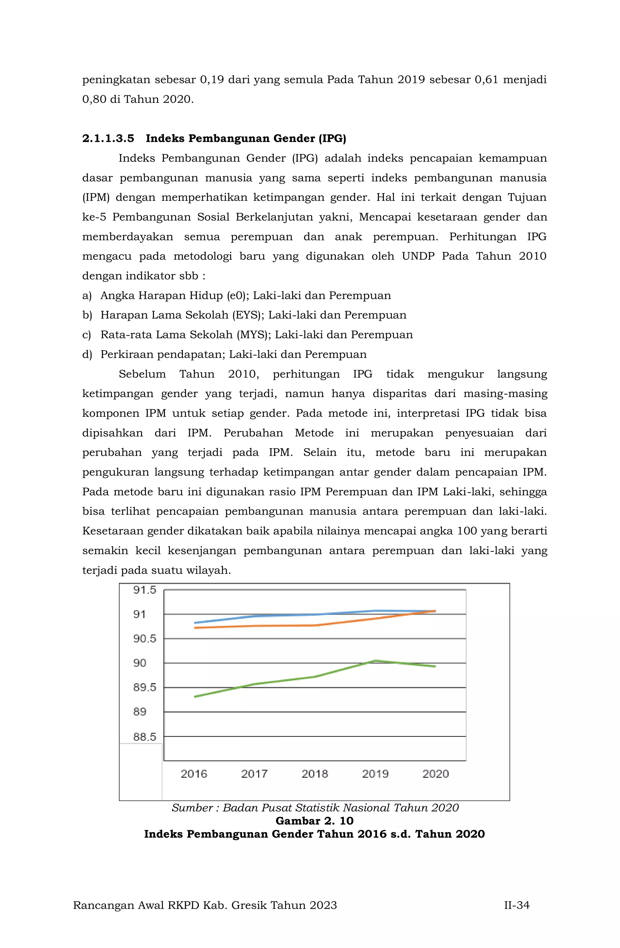 Ranwal Rkpd Tahun 2023 1 Pdf